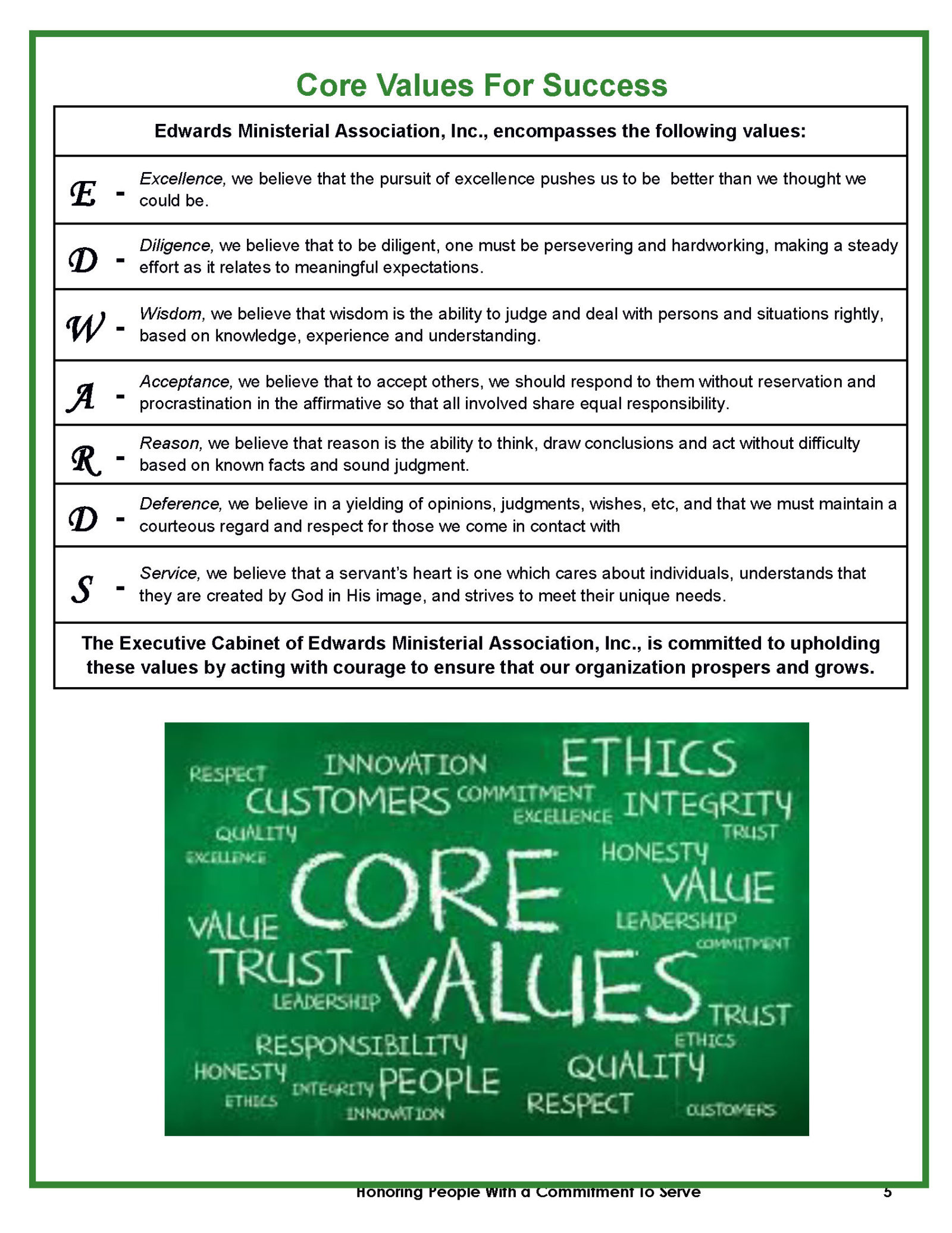 Creating Core Values For A School